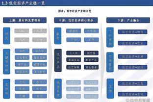 字母：希望我们能延续今天的表现 随着赛季深入球队会越来越默契